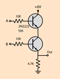 AND gate built from transistors at the transistor level