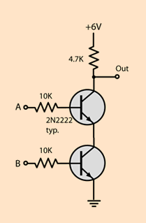 NAND gate built from transistors at the transistor level