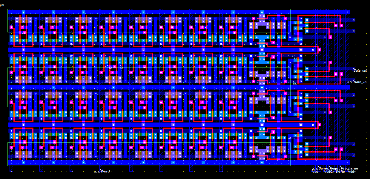 More detailed 32-bit SRAM array arranged as a 6x4 grid of cells with its surrounding logic