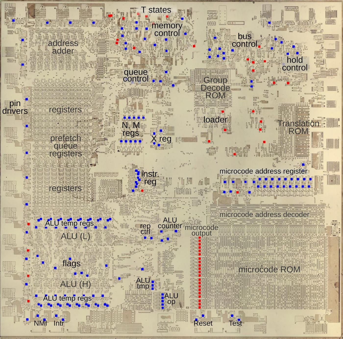 Annotated silicon die of the Intel 8086 processor highlighting its flip-flops